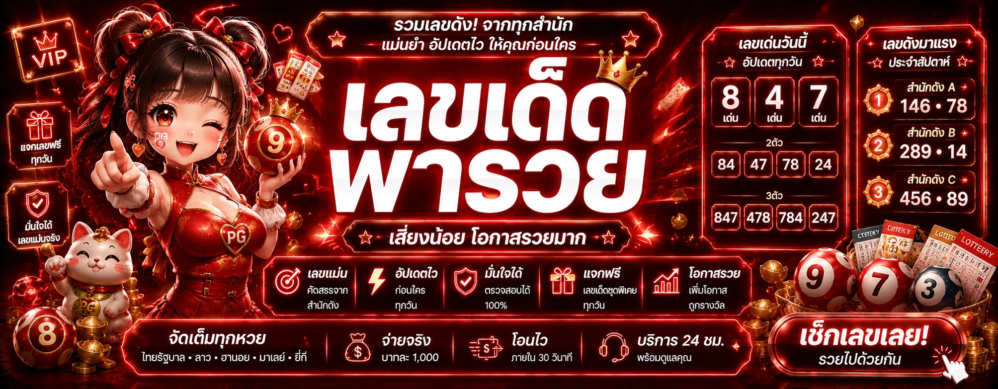 หน้าซื้อหวยออนไลน์และตรวจผลหวยสดบน 24 Hours Bets จ่ายบาทละ 900